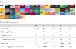 SM Round Group